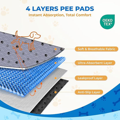 Fostanfly Washable Dog Pee Pads Extra Large 72&