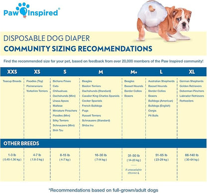 Paw Inspired 32ct Disposable Dog Diapers | Female Dog Diapers Ultra Protection | Diapers for Dogs in Heat, Excitable Urination, or Incontinence (Medium)
