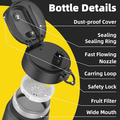 OLDLEY 32 oz Water Bottle, Motivational Water Bottle with Time Marker, Sports Water Bottle With Strap, Leakproof &amp; BPA Free Large Water Bottles for School, Gym, Travel, Outdoor, Tritan,Black