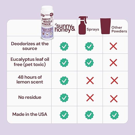Sunny &amp; Honey Carpet Freshener Powder - 20 Oz Pack, Wildberry Scent - Carpet Deodorizer Powder &amp; Odor Eliminator for Upholstery, Furniture &amp; Rugs, Kid &amp; Pet Safe