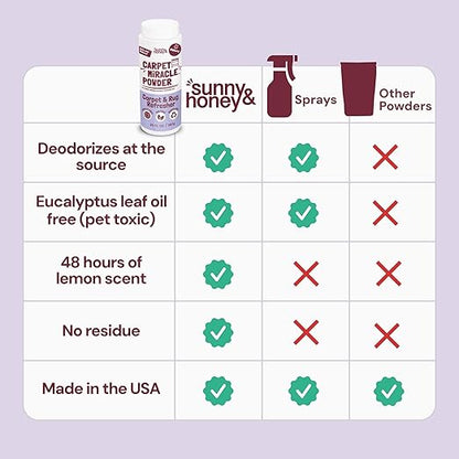 Sunny &amp; Honey Carpet Freshener Powder - 20 Oz Pack, Wildberry Scent - Carpet Deodorizer Powder &amp; Odor Eliminator for Upholstery, Furniture &amp; Rugs, Kid &amp; Pet Safe