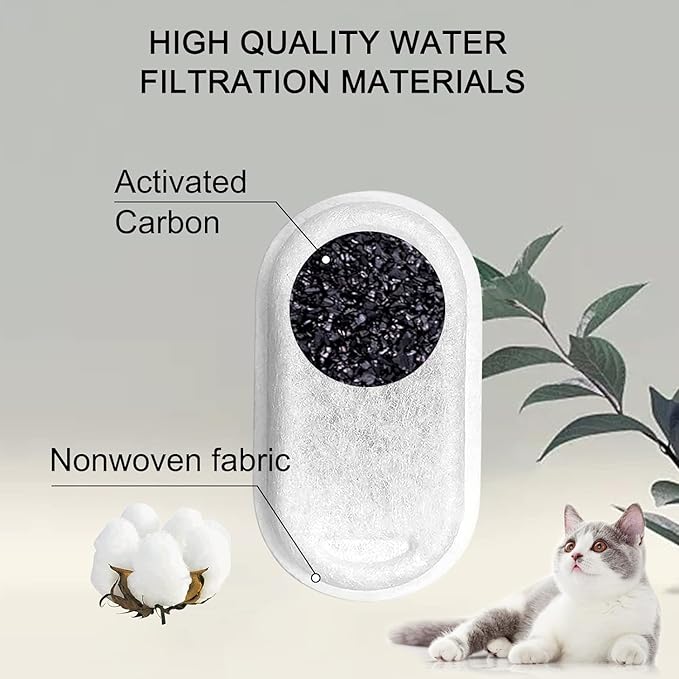 Cat Water Fountain Filters for 108/3.2L&amp; 67oz/2L Stainless Steel Pet Water Dispenser Fountain Filters,8/12/16 Cat Fountain Filter Replacement with 8/12/16 Sponges (24 Filters&amp; 24 Sponges)