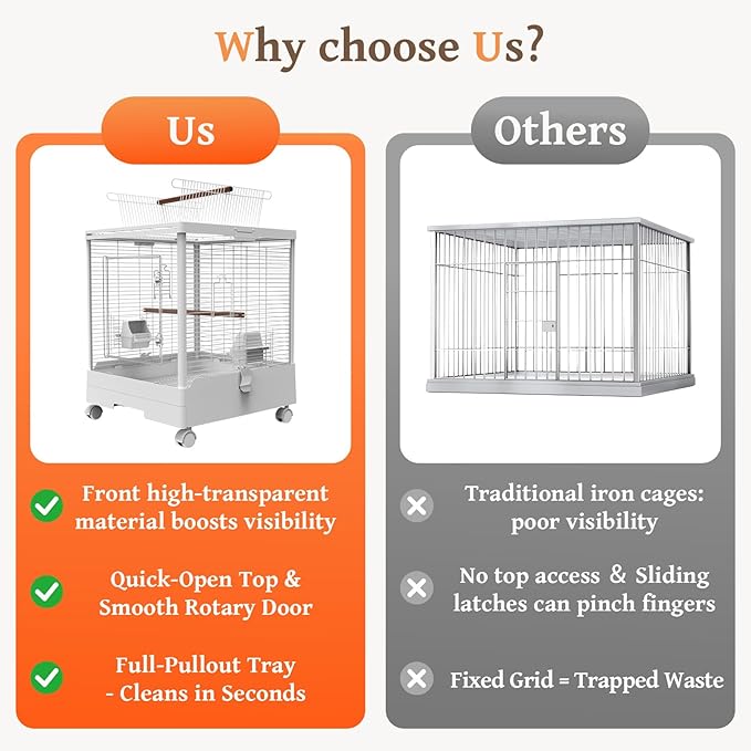 Clear View Bird Cage with Play Top, Modern Rolling Flight Cage for Parakeets, Cockatiels, Conures, Lovebirds, White Parrot Cage with 0.4" Bar Spacing, Slide-Out Tray &amp; Accessories