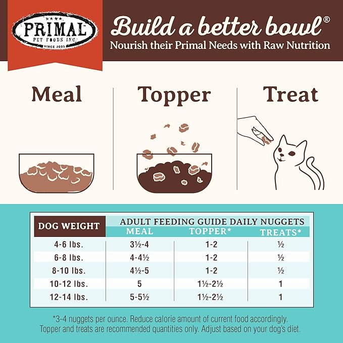 Primal Freeze Dried Raw Cat Food Nuggets Chicken &amp; Salmon, Complete &amp; Balanced Meal or Topper, Premium, Healthy, Grain Free, High Protein Raw Cat Food with Probiotics (14 oz)