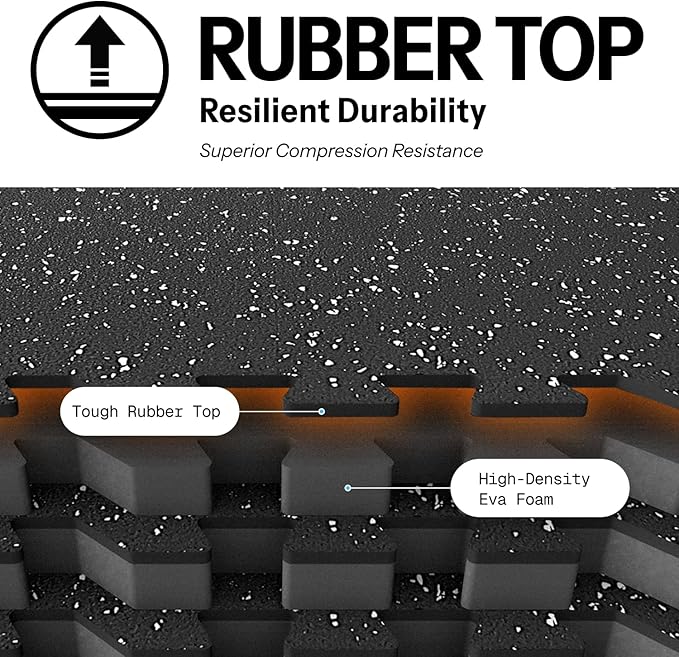 AIRHOP 0.79in Thick 48 Sq Ft Exercise Equipment Mats, 12 Tiles Upgraded Rubber Top with High Density EVA Foam, Large Interlocking Puzzle Gym Flooring for Home Gym, Heavy Weight Workout,Black &amp; White