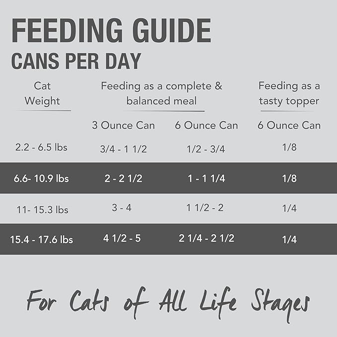 Feline Natural New Zealand Canned Catfood Wet Food, High-Meat, Low-Carb, &amp; Grain Free Cat Food Wet, Beef &amp; Hoki Feast, 3 oz, Pack of 24