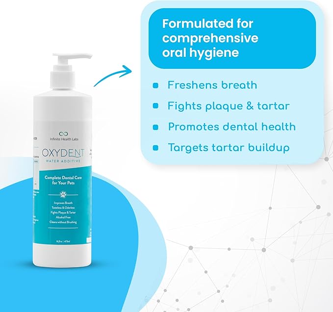 Oxydent Premium Pet Dental Care Solution - Pet Water Additive &amp; Mouthwash for Teeth Cleaning - Eliminate Bad Dog &amp; Cat Bad Breath - Dog Dental Rinse - Fights Tartar &amp; Plaque