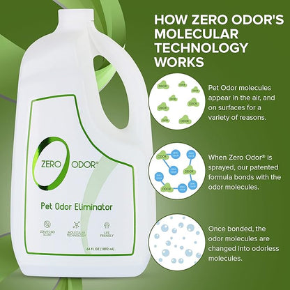 Zero Odor - Pet Odor Eliminator for strong odor, Eliminate Air &amp; Surface Odors – Patented Molecular Technology Best For Carpet, Furniture, Beds Smell Great Again, 64oz Refill