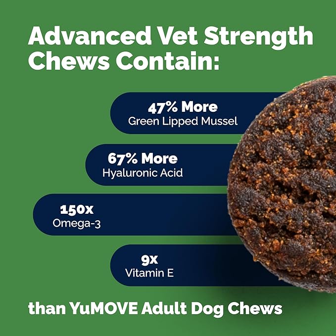 YuMOVE Hip &amp; Joint Supplement for Dogs with Glucosamine, Hyaluronic Acid, Green Lipped Mussel &amp; Omega 3 Joint Supplement - Regular or Advanced Strength (45ct, Advanced Vet Strength Soft Chews)
