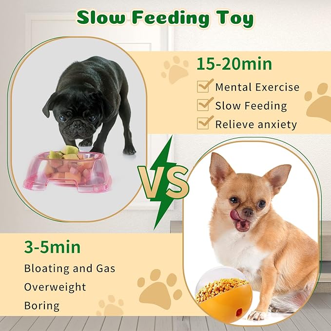 Treat Dispensing Dog Toys - Puzzle &amp; Slow Feeder Ball for Large, Medium &amp; Small Dogs, Mentally Stimulating Enrichment Toys