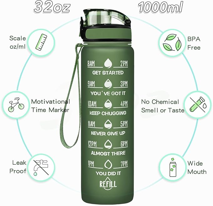 Enerbone Water Bottle, Leakproof BPA &amp; Toxic Free, Motivational Water Bottle with Times to Drink and Straw, Fitness Sports Water Bottle with Strap for Office, Gym, Outdoor Sports