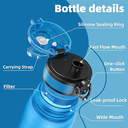 OLDLEY 32 oz Water Bottle, Motivational Water Bottle with Time Marker, Sports Water Bottle With Strap, Leakproof &amp; BPA Free Large Water Bottles for School, Gym, Travel, Outdoor, Tritan,Blue&amp;Purple