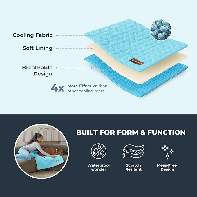 Dog Cooling Mat- Ice Silk Summer Comfort, Self Cooling, Non-Slip Dog Pad, Durable &amp; Washable, Mat for Extra Large Dogs 85x115 cm, Support Shelter Dogs with Every Purchase (Blue)