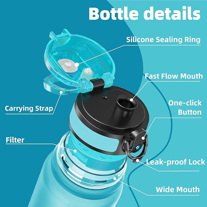 OLDLEY 32 oz Water Bottle, Motivational Water Bottle with Time Marker, Sports Water Bottle With Strap, Leakproof &amp; BPA Free Large Water Bottles for School, Gym, Travel, Outdoor, Tritan,Blue&amp;Gray