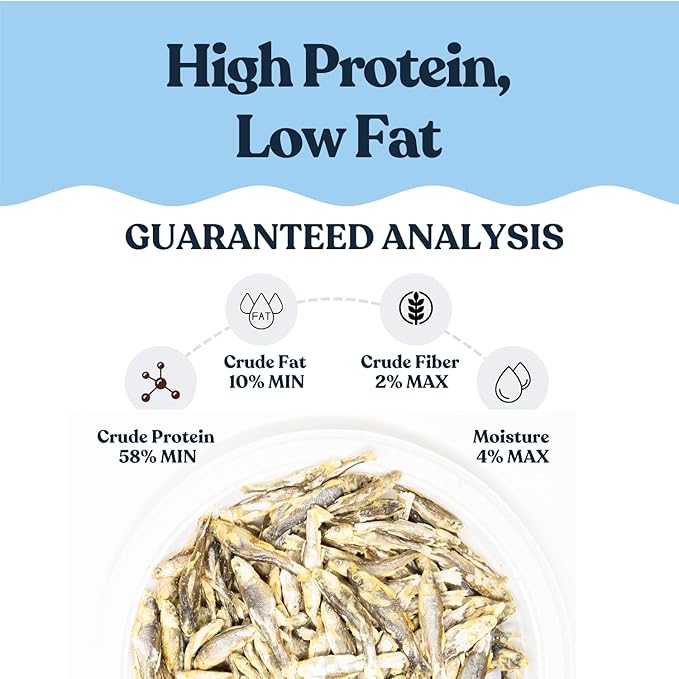 hotspot pets Freeze Dried Minnows Treats for Cats &amp; Dogs (1 Pound Bag Over 1800 PCS!) (Made in USA) All Natural, High Protein, Rich in Omega-3s, Grain-Free,Perfect for Training, Topper or Snack