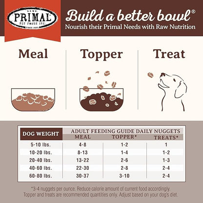 Primal Freeze Dried Raw Dog Food Nuggets, Venison, Complete &amp; Balanced Meal, Also Use as Topper or Treat, Premium, Healthy, Grain Free, High Protein Raw Dog Food, 5.5 oz