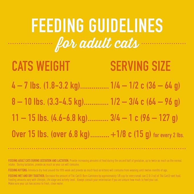 Tiki Cat Born Carnivore High Protein Dry Cat Food, Deboned Chicken &amp; Egg, 2.8 lbs. Bag