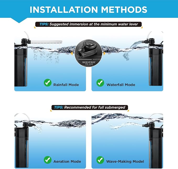 Internal Fish Tank Filter, 12W Adjustable Water Flow Submersible Aquarium Filter Pump for 40~60 Gallon Freshwater or 25~45 Gallon Saltwater, 2 Mode Aeration &amp; Rainfall, TE-900(250GPH)