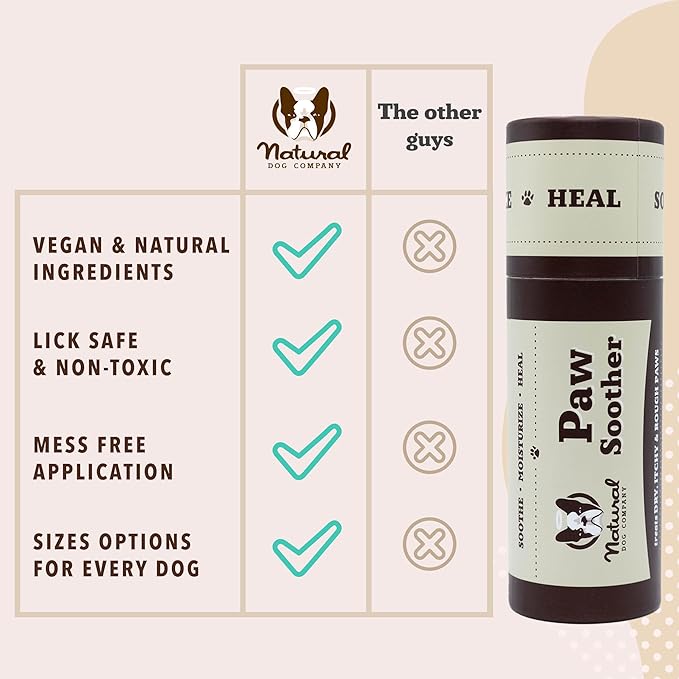 Natural Dog Company Paw Soother Balm &amp; Wax for Dogs, Moisturizing Relief for Dry, Cracked Paws, Lick-Safe, Repairs &amp; Heals, Protects Against Extreme Weather, Coconut Oil &amp; Vitamin E, 2 oz Stick