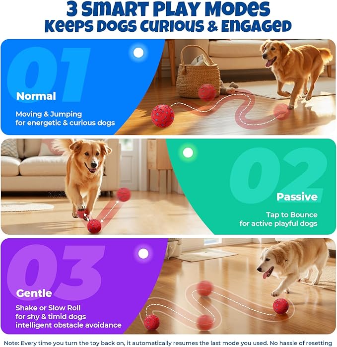 Dog Balls: Interactive Dog Ball Auto Rolling - Interactive Dog Toys for Aggressive Chewers - Bouncy &amp; Throwable, Type-C Rechargeable, Washable, for Small &amp; Medium &amp; Large Dogs – Red