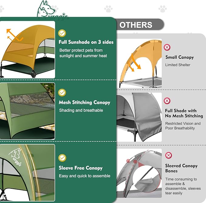 Upgraded Elevated Dog Bed with Canopy, Portable Raised Outdoor Dog Bed with Stable Anti-Slip Feet, Removable Wider Shade, Raised Dogs Cot for Large Pets Camping, Indoor &amp; Outdoor Use
