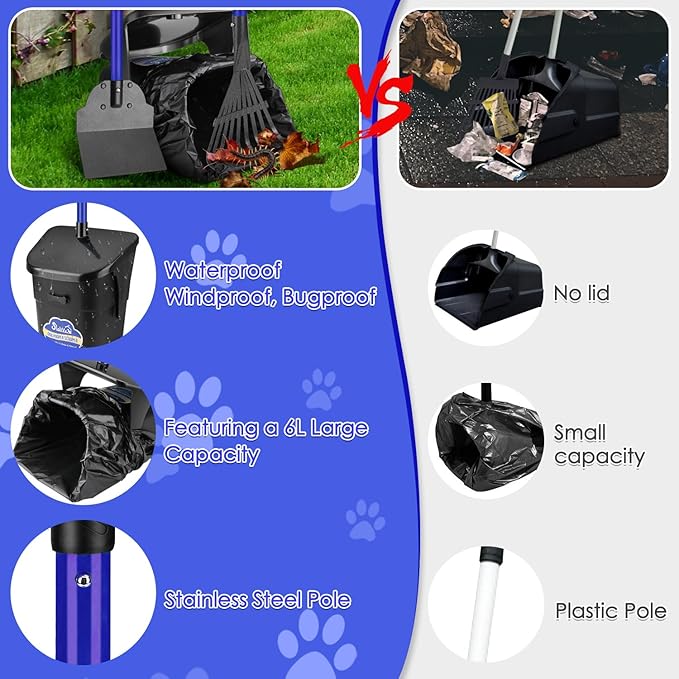 Lukovee Dog Pooper Scooper, 37.4" Long Adjustable Metal Handle Swivel Bin &amp; Rake &amp; Spade Kit with 20 Poop Bags, Portable Dog Non-Breakable Poop Scooper for Gravel Yard Lawn Grass, Blue