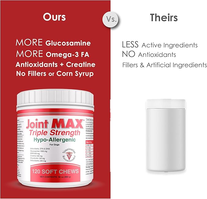 Triple Strength Hypo-Allergenic Soft Chews for Dogs - Hip and Joint Support Supplement with Glucosamine, Chondroitin, &amp; MSM - Made in The USA - 120 Soft Chews