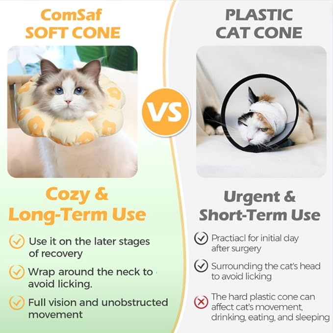 ComSaf Cat Cone Collar Soft - Cat E Collar Cones to Stop Licking, Recovery Elizabethan Collar for Cats After Surgery, Soft Cone for Medium Cats, Waterproof &amp; Lightweight, Yellow Flower, M