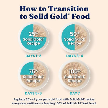 Solid Gold Wet Cat Food Shreds in Gravy - Healthy Canned Cat Food Made w/Real Chicken &amp; Tuna Shreds, Vitamins &amp; Minerals - Grain Free &amp; Gluten Free Canned Meals for Cats &amp; Kittens - 24ct/3oz Can