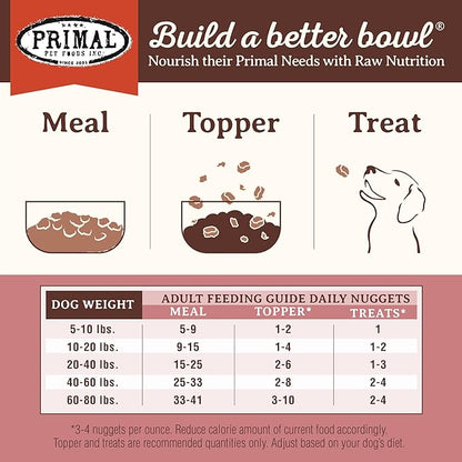 Primal Freeze Dried Raw Dog Food Nuggets, Turkey &amp; Sardine, Complete &amp; Balanced Meal, Also Use as Topper or Treat, Premium, Healthy, Grain Free, High Protein Raw Dog Food, 14 oz (Pack of 4)