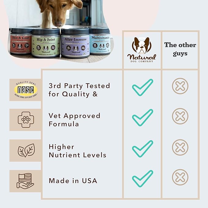 Natural Dog Company Vet Strength Hip &amp; Joint Chews for Senior Dogs (90ct) Joint &amp; Flexibility Support, Arthritis Relief for Senior Dogs, 1.3X Glucosamine, 2X Green Lipped Mussel &amp; MSM for Dog Mobility