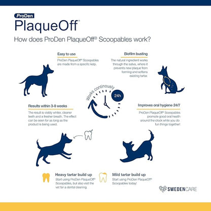 ProDen PlaqueOff Scoopables - Hickory Smoked Bacon Flavor Dental Bites for Small Dogs, Natural Kelp for Plaque &amp; Tartar Control, Freshens Breath - Small &amp; Medium Breed Dental Care- 45 Scoops