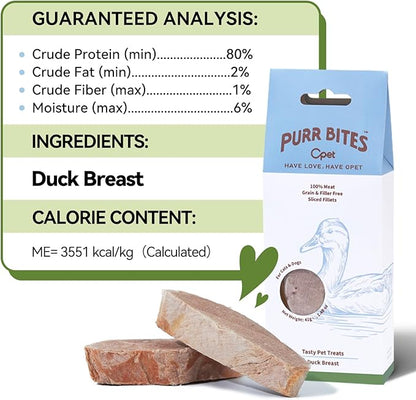 OPET Freeze Dried Duck Cat Treats, Single Ingredient Grain Free High Protein Pet Food for Cats and Dogs, Healthy Training Snacks，Freeze Dried Duck Breast Sliced Fillets (Duck Breast, 5.92 Ounce)