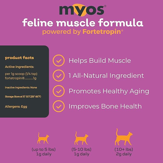 Powered by Fortetropin for Senior Cats - Aids Weight Gain, Muscle Growth &amp; Mobility Support - Natural, Cat Nutritional Supplement - 180 Servings