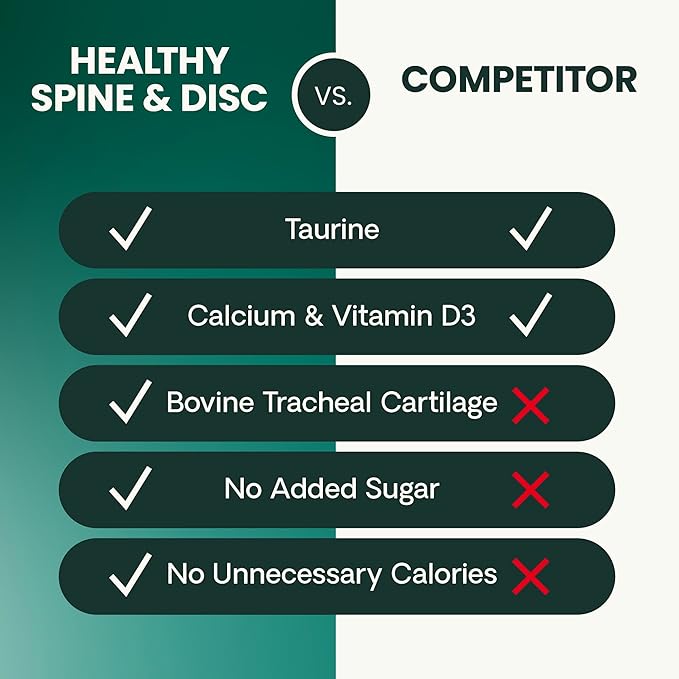 VetriScience Healthy Spine &amp; Disc Easy-Open Capsules, Back &amp; Spinal Support Chondroitin &amp; Taurine Supplement for Dogs, Perfect for Dachshunds, Corgis, Frenchies &amp; More, 180 Count