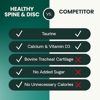 VetriScience Healthy Spine &amp; Disc Easy-Open Capsules, Back &amp; Spinal Support Chondroitin &amp; Taurine Supplement for Dogs, Perfect for Dachshunds, Corgis, Frenchies &amp; More, 180 Count