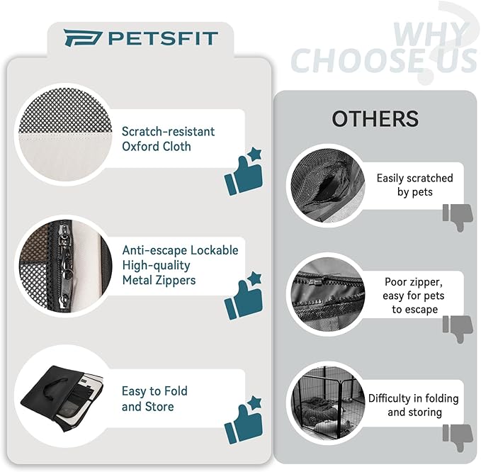 PETSFIT 29" Puppy Playpen with Removable Waterproof Mat &amp; Zippered Roof | RV, Camping, Travel Dog Pen | Indoor/Outdoor Whelping &amp; Cat Observation Space(29.5"x29.5"x16.5"H)