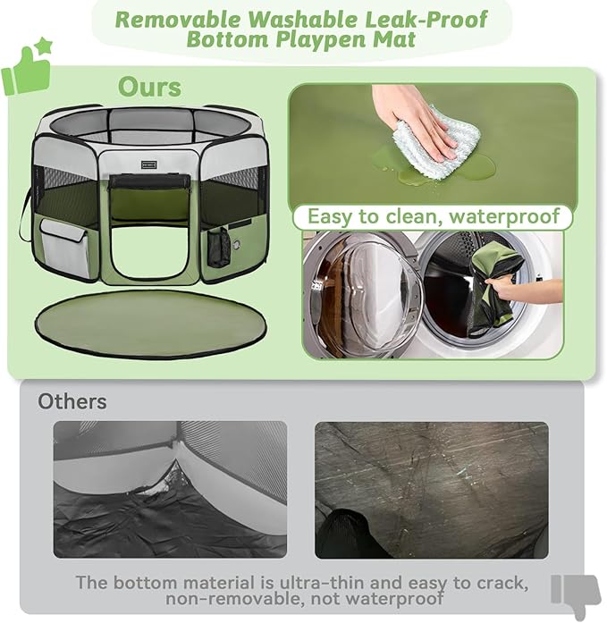 PETSFIT Portable Dog Playpen,36" Dog Play Pen Indoors with Removable Waterproof Mat &amp; Zippered Roof | RV, Camping, Travel Dog Pen | Whelping &amp; Cat Observation Space(36" L x 36" W x 21" H)