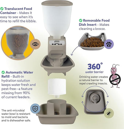 Automatic Dog &amp; Cat Food Feeder with Water Dispenser – Smart Pet Feeder with Portion Control, OLED Display, Anti Jam Design, Battery Operated Dispenser for Medium/Large Pets - Taupe