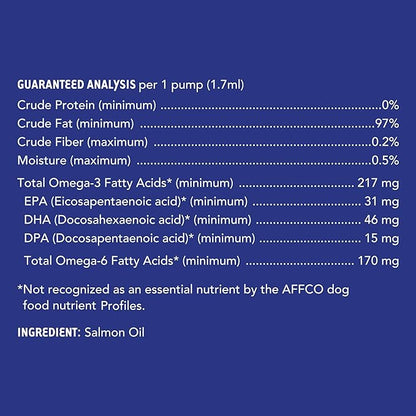 iHeartDogs Salmon Oil for Dogs and Cats - Nourishing Skin &amp; Coat Omega 3 Fish Oil for Dogs Supports Allergy &amp; Itch Relief, Heart Health and Joint Health - 32 oz