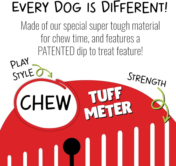 Jolly Pets Jolly Dipper Treat Dispensing Dog Toy; 3&
