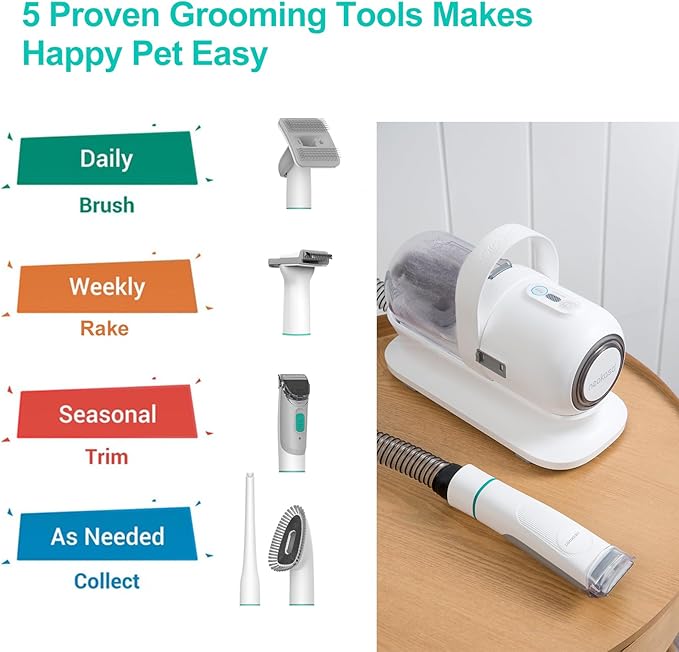 neabot Neakasa P1 Pro Pet Grooming Kit &amp; Vacuum Suction 99% Pet Hair, Professional Clippers with 5 Proven Grooming Tools for Dogs Cats and Other Animals