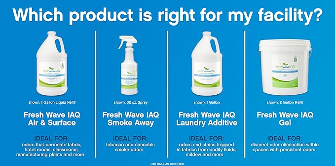 Fresh Wave IAQ Commercial Odor Eliminating Air &amp; Surface Liquid, 1 Gallon | Safer Odor Relief | Natural Plant-Based Odor Eliminator | Odor Absorber for Home or Commercial Areas