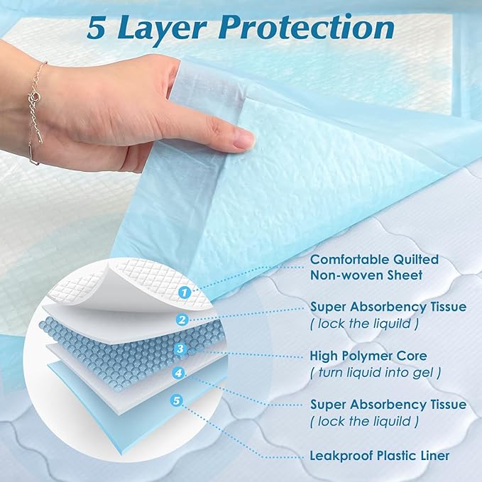 50 Count 30” x 36” Super Absorbency Disposable Underpads, Leakproof Quick Drying, Baby Puppy &amp; Adults Bed Pads Disposable Adults, Dog Pee Pads Extra Large, XXL Incontinence Pads