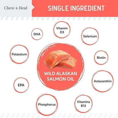 Pure Wild Alaskan Salmon Oil for Dogs - 16 oz. Pump Cap - Toxin Free Dog Fish Oil Rich in Omega-3 and 6, Vitamin D, EPA, and DHA for Healthy Skin and Coat - Pink, COHO, and Sockeye Salmon