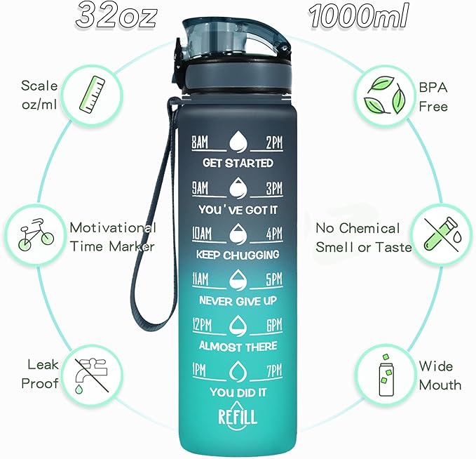 Enerbone Water Bottle, Leakproof BPA &amp; Toxic Free, Motivational Water Bottle with Times to Drink and Straw, Fitness Sports Water Bottle with Strap for Office, Gym, Outdoor Sports