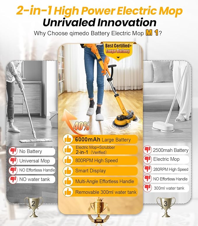 qimedo 6000mAh Battery Electric Mop M1, 800RPM Cordless Electric Power Scrubber &amp; Mops for Floor Cleaning, Best Automatic Spin Mops with Smart Display,Rotating Mop with LED Light &amp; Water Spray