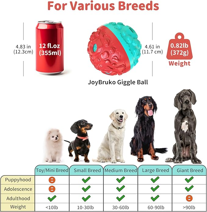 Dog Ball for Aggressive Chewers - Interactive Dog Toy Balls Fun Squeaky Sound to Keep Them Busy, Durable for Small Medium Large Breeds, Rubber Pet Chew Toys, As Seen on TV, Blue &amp; Red