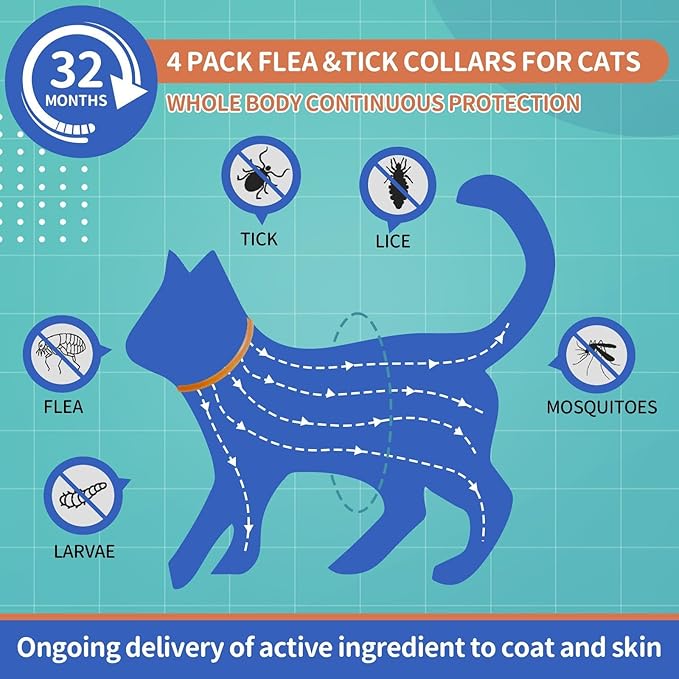4 Pack Flea and Tick Collar for Cats, 32 Months Flea and Tick Treatment, Flea and Tick Prevention, Waterproof, Adjustable Flea and Tick Collar for Kittens, Blue &amp; Orange