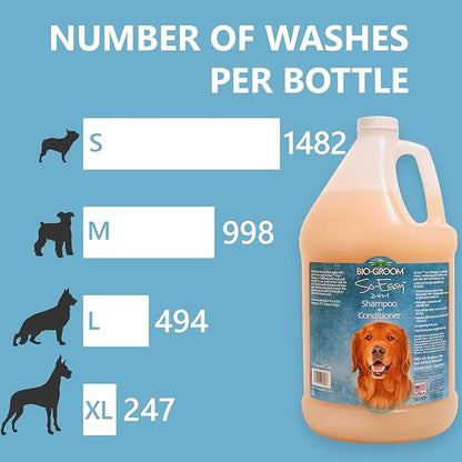 Bio-Groom So Easy 2 in 1 Shampoo &amp; Conditioner - Dog &amp; Puppy Shampoo and Conditioner Gallon, Detangling Dog Wash, Bulk Size for Grooming, Soap Free, 12:1 Concentration - Tropical Fruit Scent, 1 Gallon